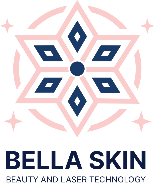 Bella Skin